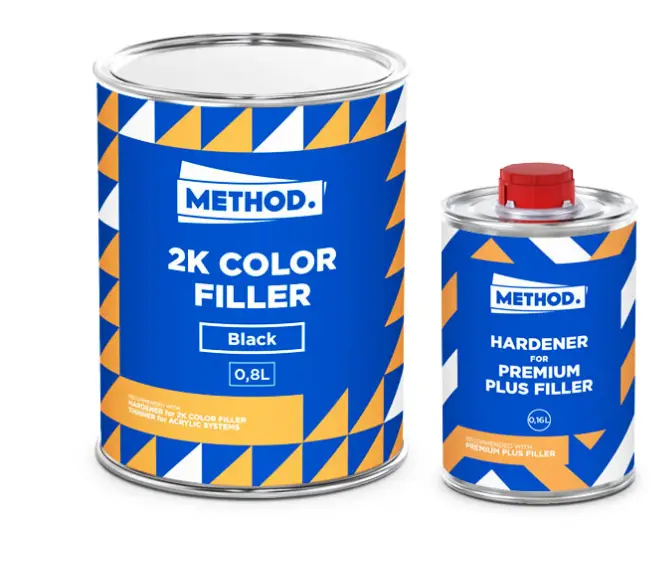 Акриловий грунт 2K Method Color Filler HS 5:1 білий 0,96кг в комплекті з затверджувачем (9126)